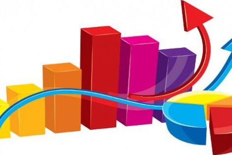 Graphs and Charts