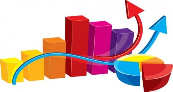 Graphs and Charts