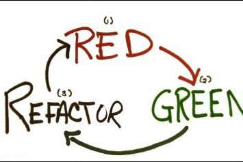 06_red_green_refactor
