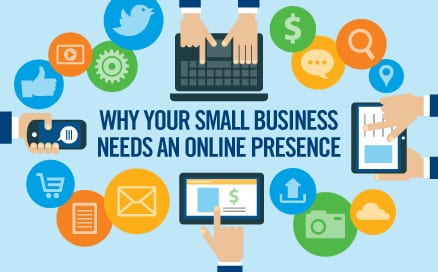 Why-You-Need-an-Online-Presence