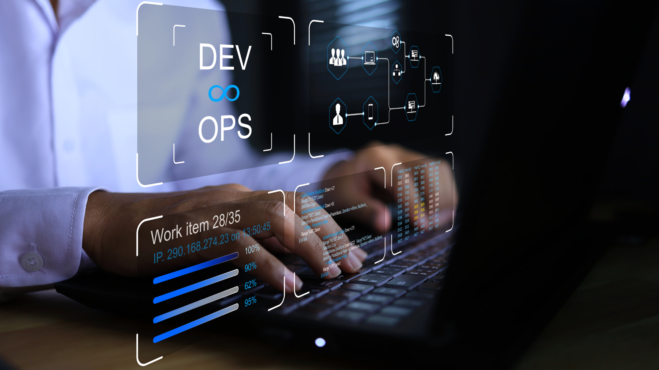 Cultural Shifts in Software Consulting Firms